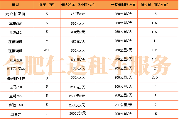 合肥商務代駕價格