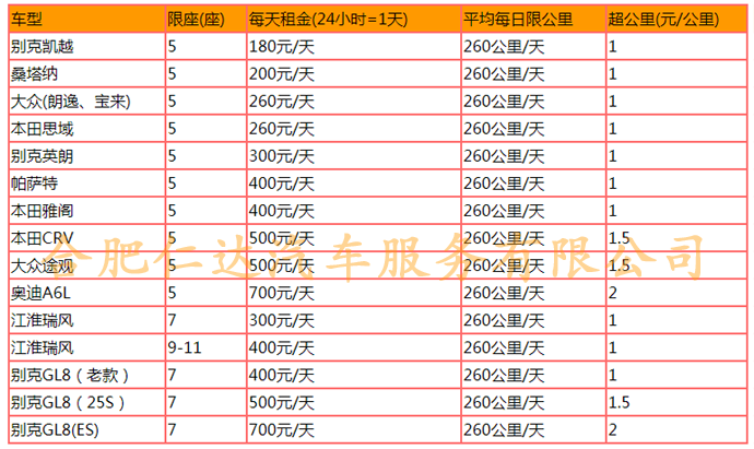 合肥自駕租車價(jià)格