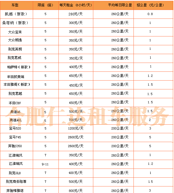 合肥商務(wù)代駕租車價格